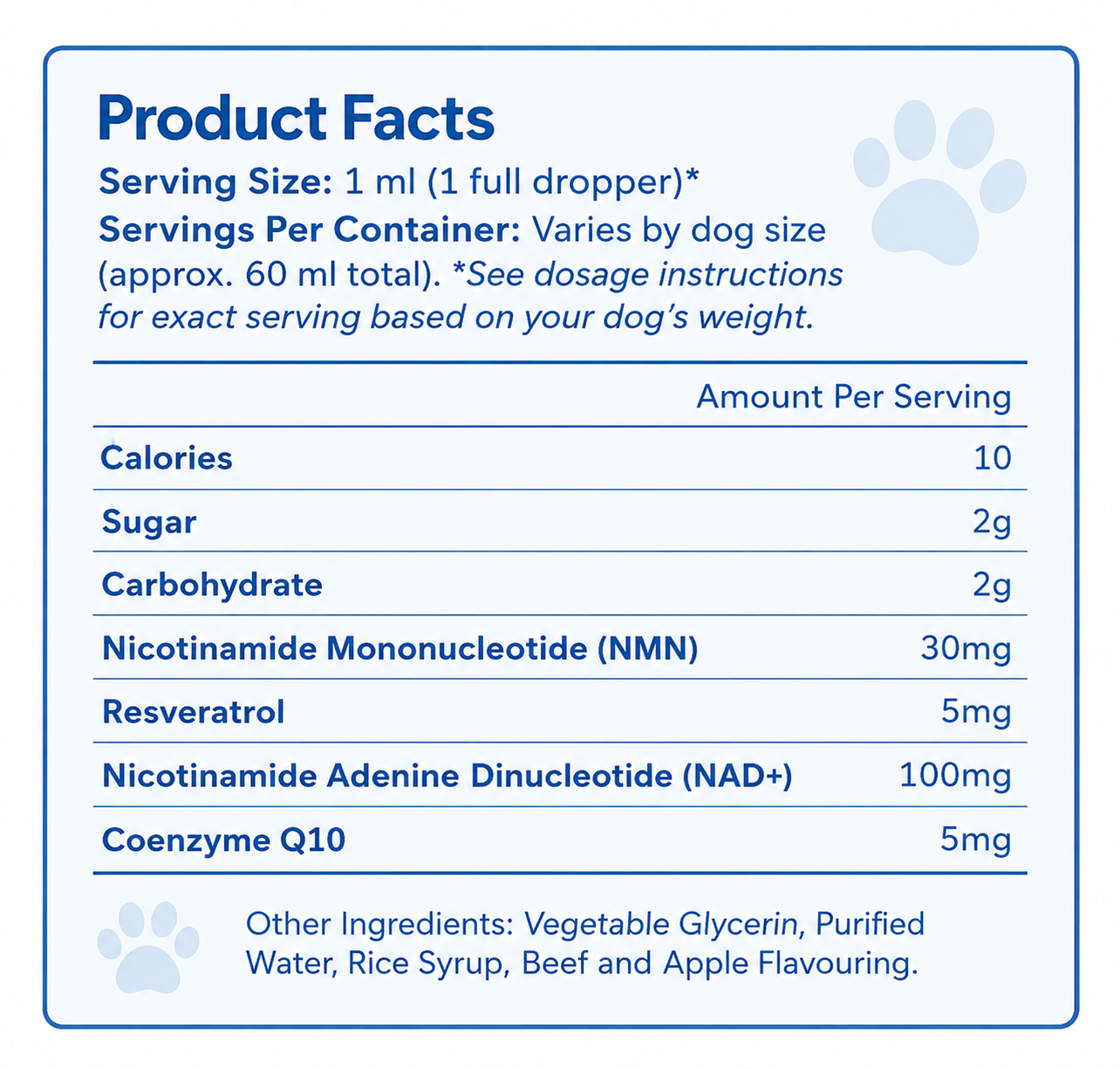 Daily Liquid Multivitamin Supplement for Dogs – Immune, Skin & Overall Health Support
