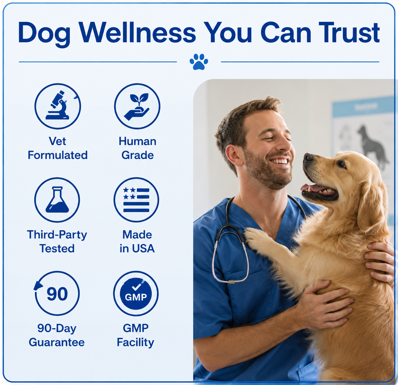 Daily Liquid Multivitamin Supplement for Dogs – Immune, Skin & Overall Health Support