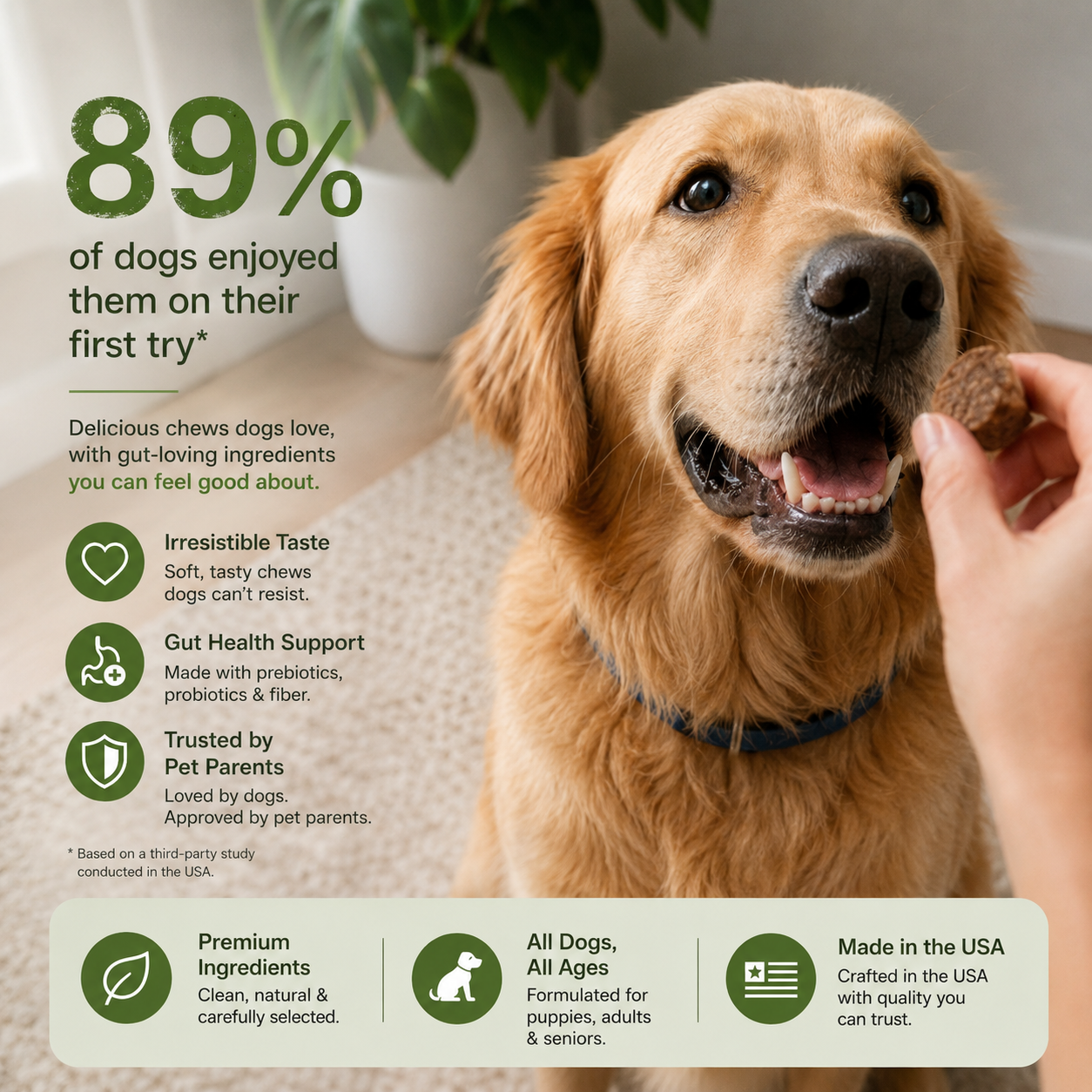 22-in-1 Dog Multivitamin For Skin Joints And Overall Health